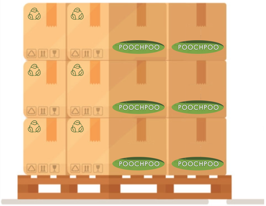 POOCHPOO Pallet (102 Cases) - Dog Waste Station Bags ($36 per Case); (204,000 bags)